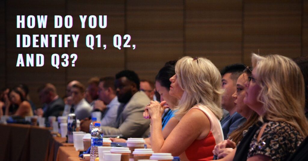 How Do You Identify Q1, Q2, and Q3
