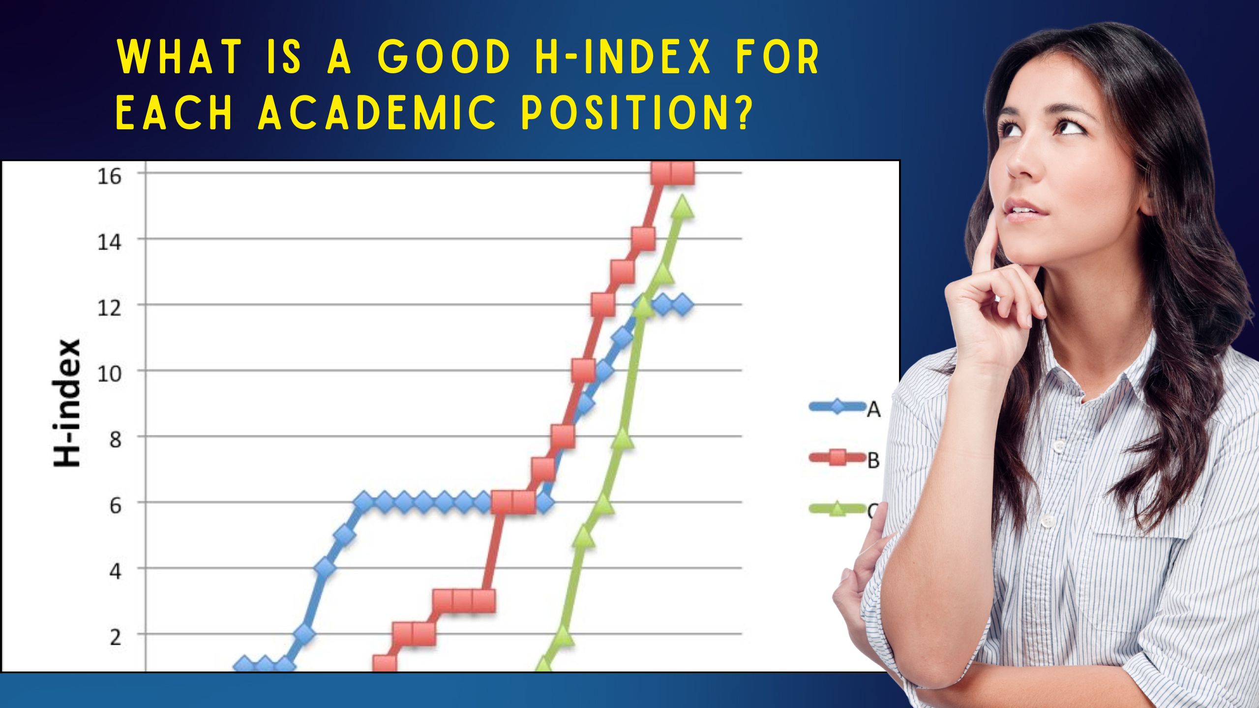 What is a Good H-index for Each Academic Position?